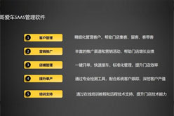 哥爱车平台：助力汽修门店实现智能化、数字化运营