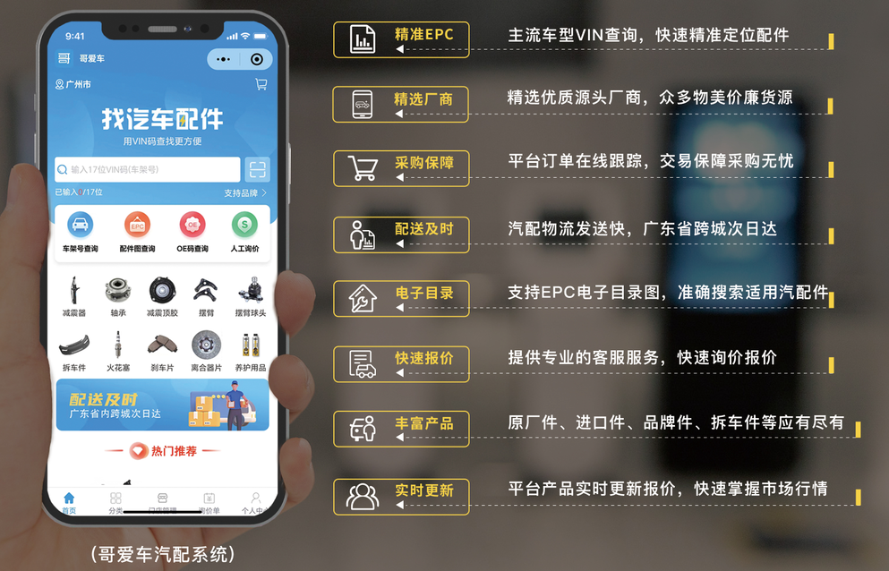 哥爱车|汽配合作伙伴到底如何选择？