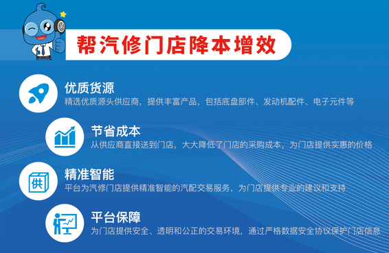 哥爱车|关于丰田汽配采购平台对汽修店的重要性